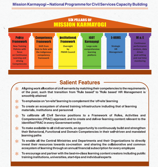 18th National Civil Services Day